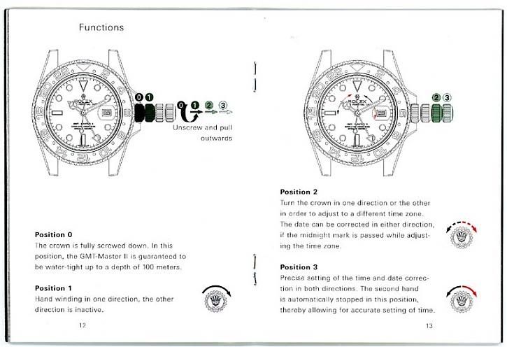rolex gps